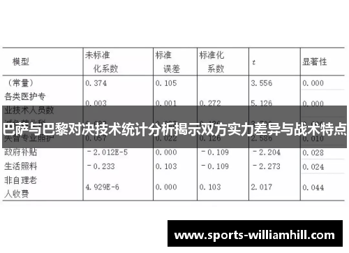 巴萨与巴黎对决技术统计分析揭示双方实力差异与战术特点